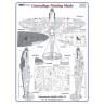 AMLM 33 004 S.Spitfire Mk.I,II The "B" Камуфляж