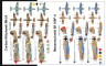 KPH7207 Kittyhawk+Bf 109F+книга 1/72