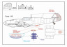 AMLA 32 015 Bf 109 E-4_PeilG IV