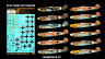 248050 Messerschmitt Bf 109 "Afrika"
