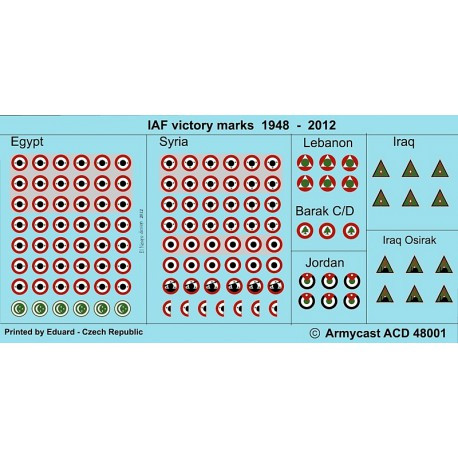 48001  IAF victory marks